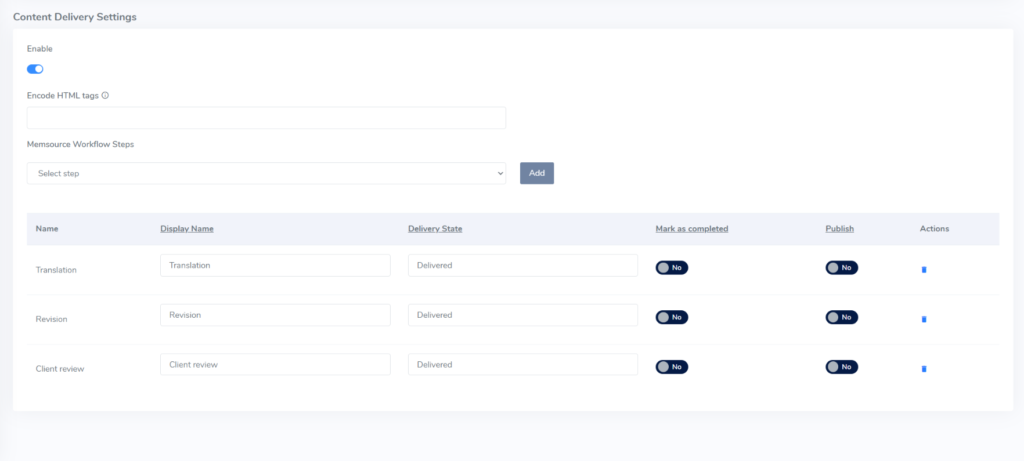 Settings of Phrase workflow steps in Localization Hub